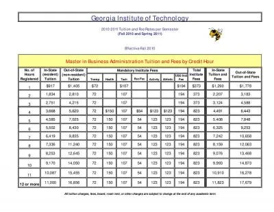 TranspHealthTechRecFacActivityAthleticUSG Inst 9171405721071943731290