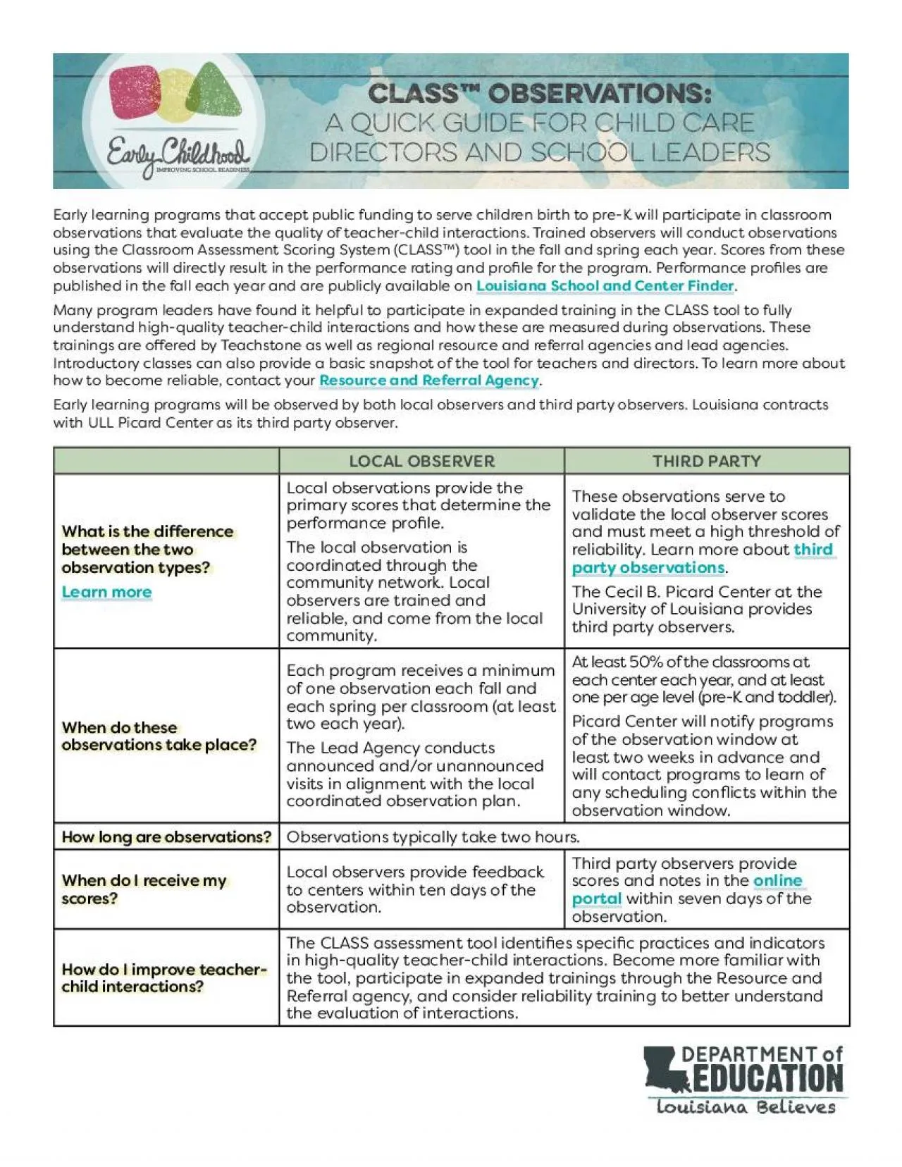 PDF-CLASS153 Observations