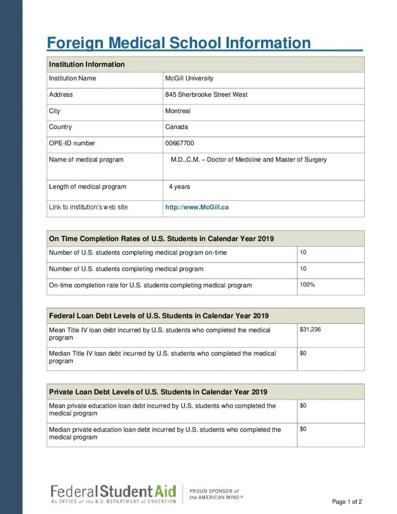 PDF-Federal Student Aid An OHICE of 1116 U OEPMHMNT Qf EDUCATION PROUD SP