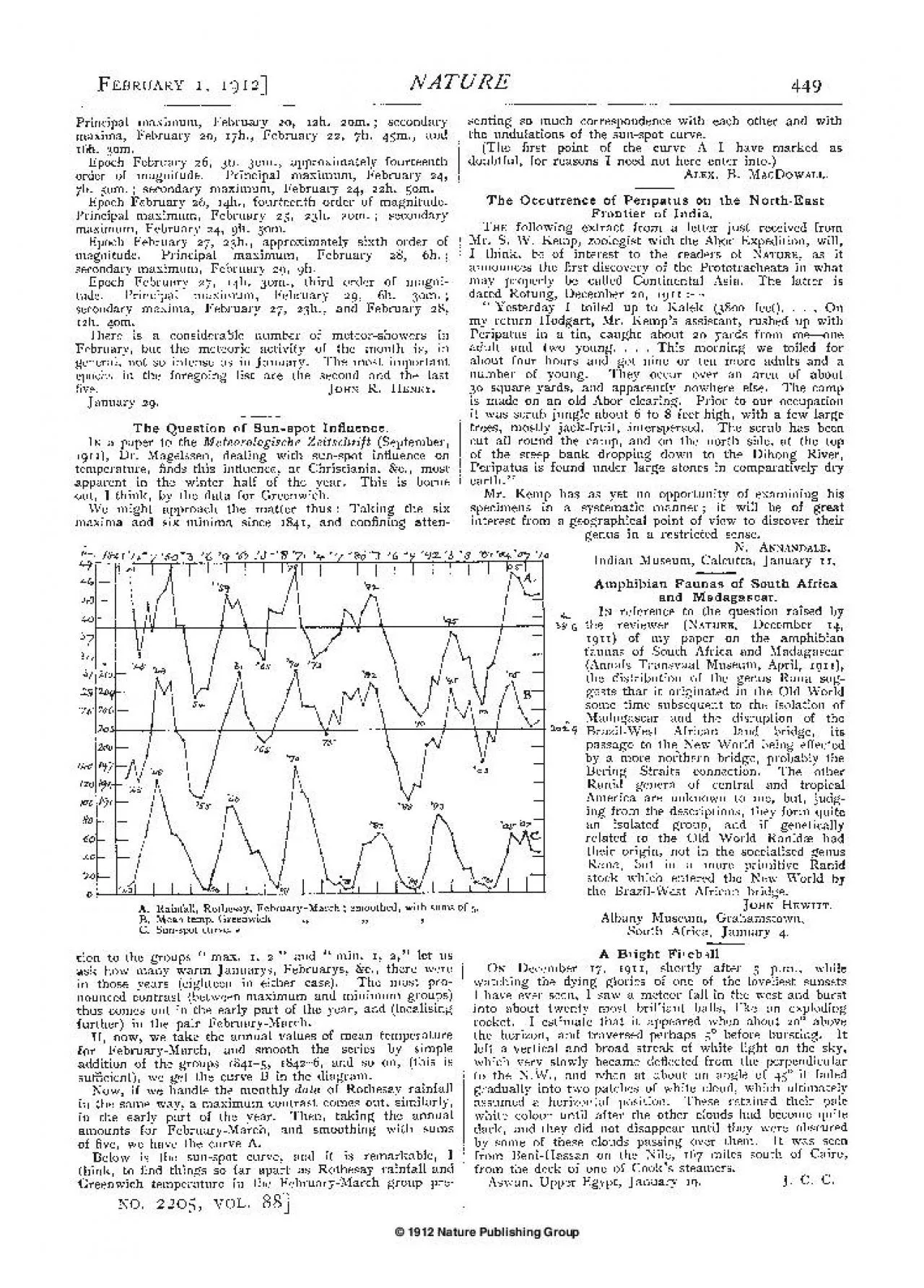 PDF-1912 Nature Publishing Group