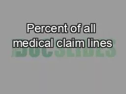 Percent of all medical claim lines