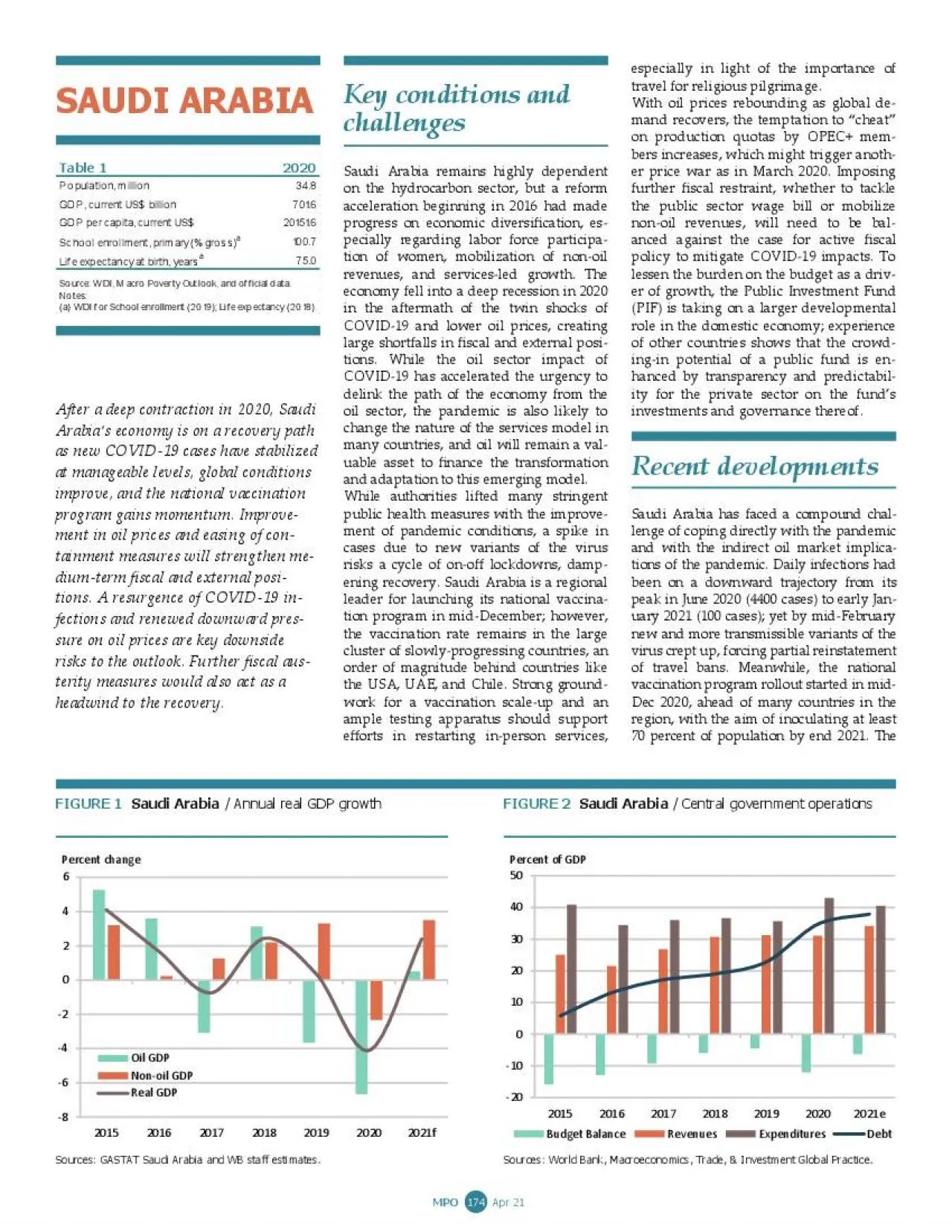 PDF-Key conditions and