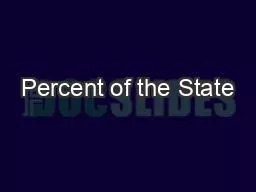 Percent of the State