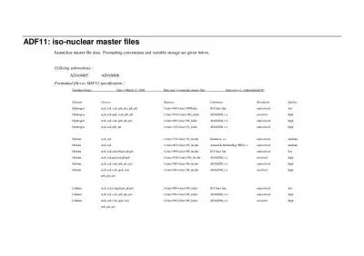 nuclear master files