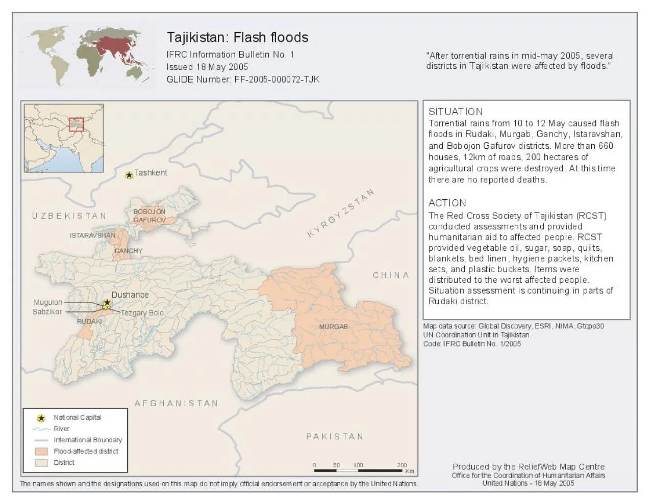 PDF-KYRGYZSTAN