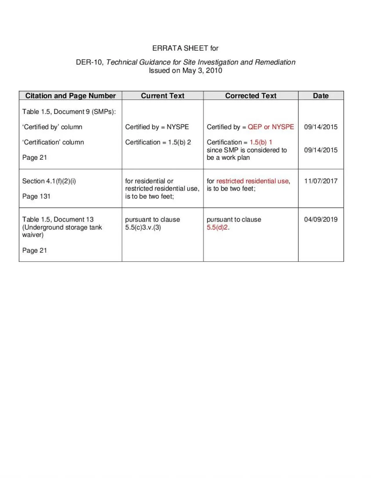 PDF-Technical Guidance for Site Investigation and Remediation