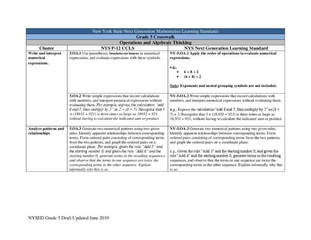 PDF-Grade 5 Draft