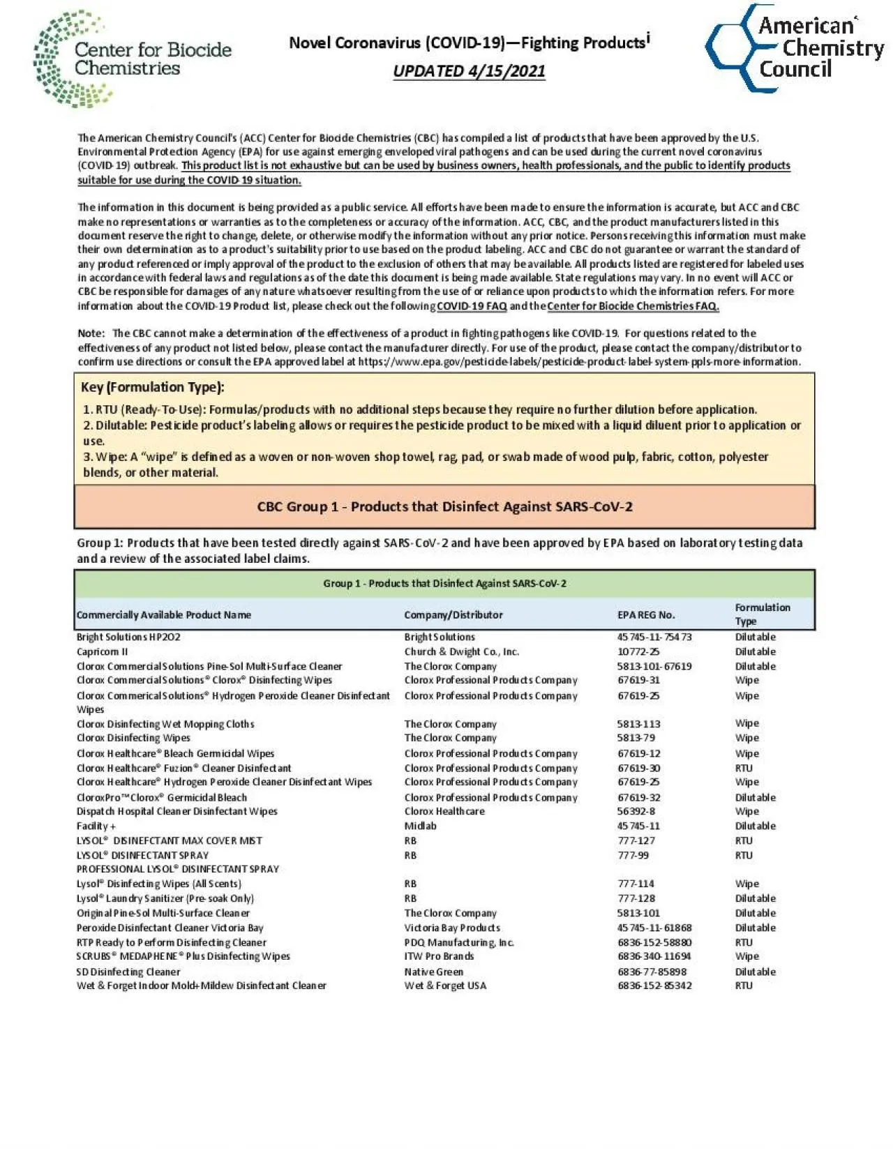 PDF-Commercially Available Product NameCompanyDistributor EPA REG No