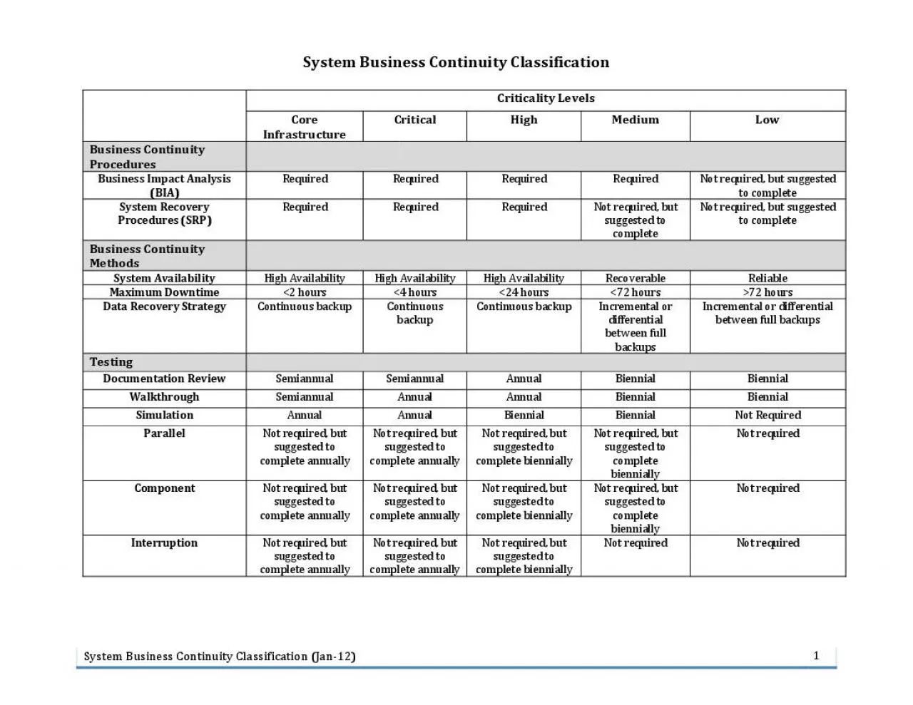 PDF-Continuity