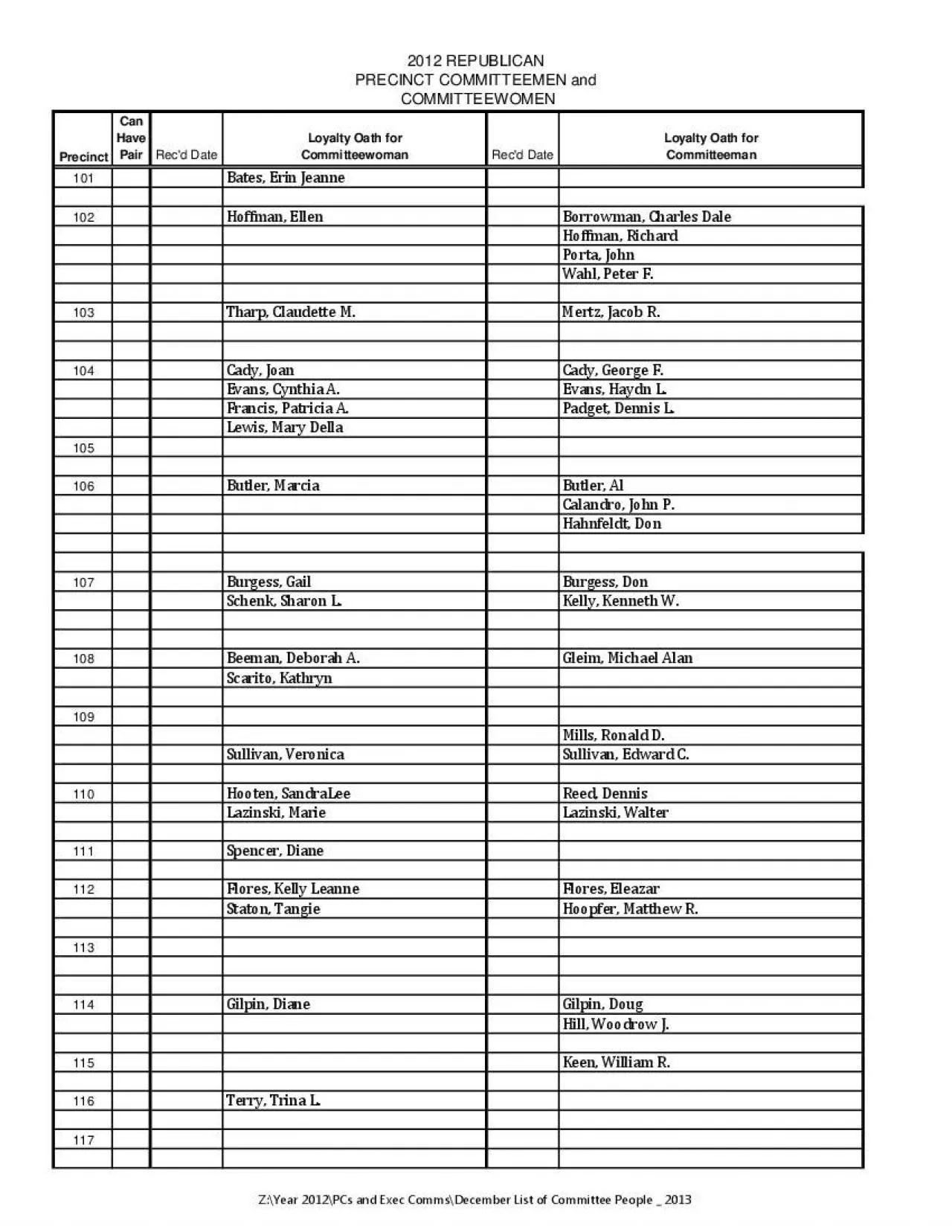 PDF-PRECINCT COMMITTEEMEN and COMMITTEEWOMENPrecinctCan PairRecd DateLoyal