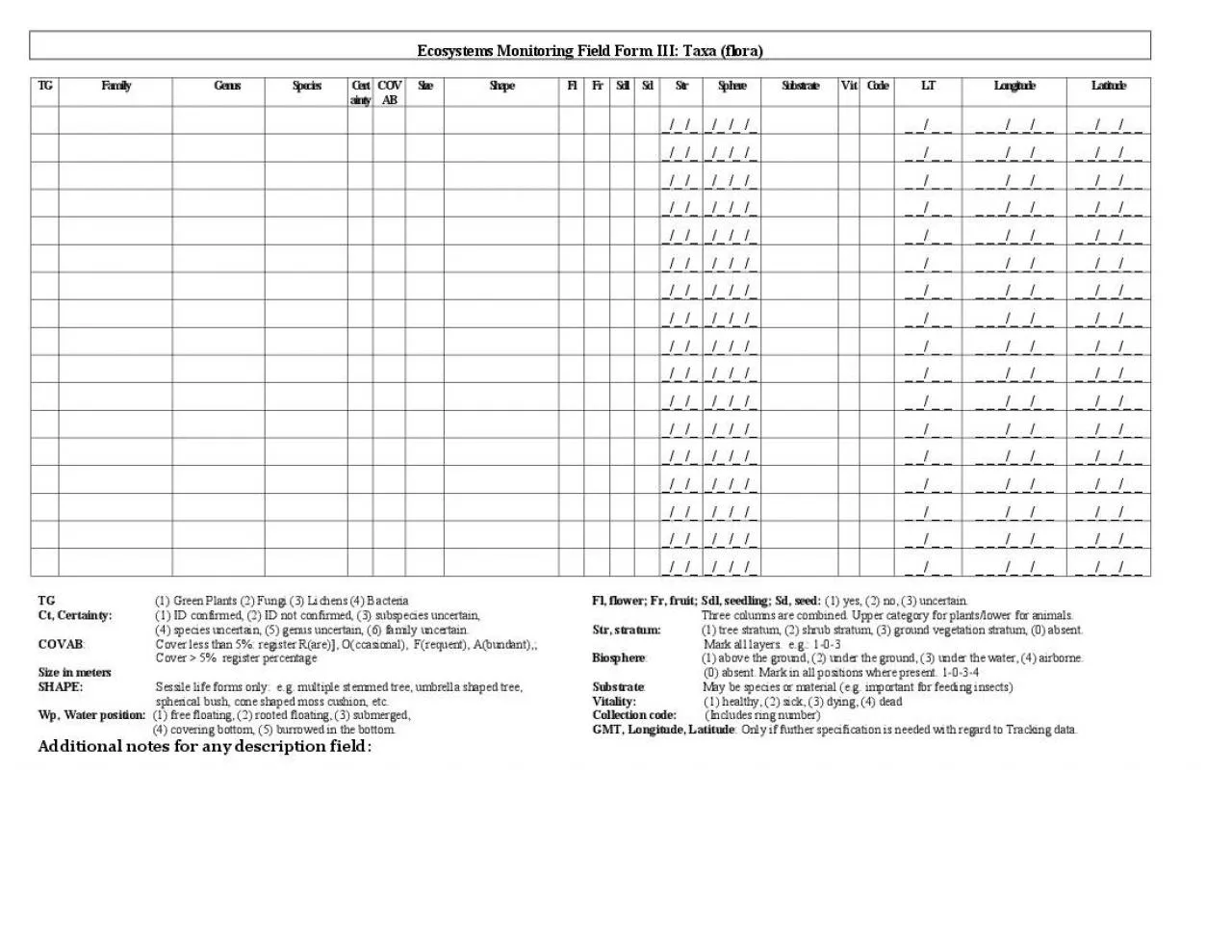 PDF-Ecosystems Monitoring Field Form III Taxa flora