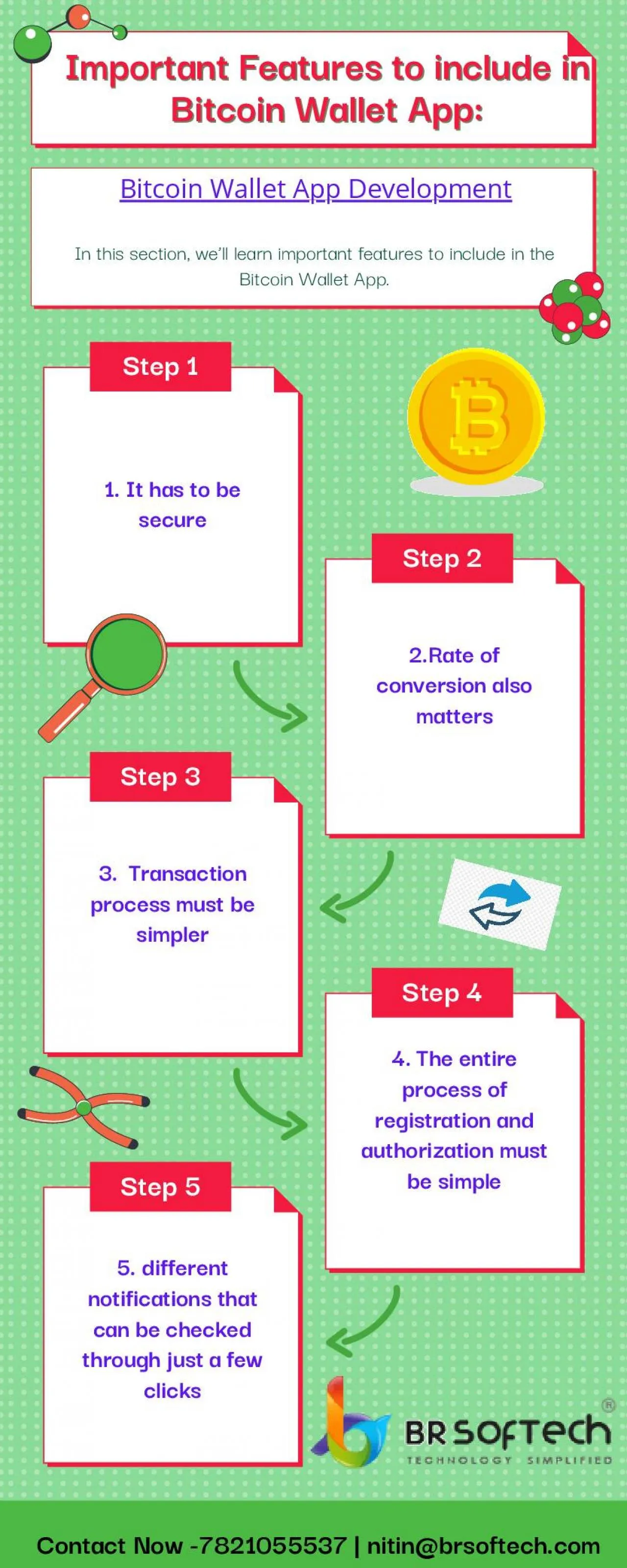 PDF-Develop a Crypto lending Platfrom