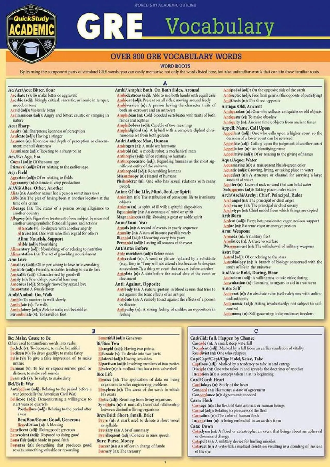 PDF-[EPUB] - GRE Vocabulary: A Quickstudy Laminated Reference Guide