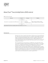 Revised: 16–October–2012Alexa Fluor Succinimidyl Esters (NHS