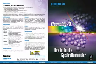 The basic Fluorolog-3 spectrouorometer system consists of the followi