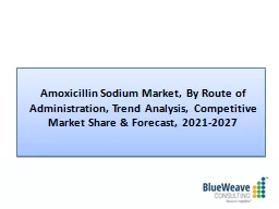 Amoxicillin Sodium Market Analysis, Insight 2021