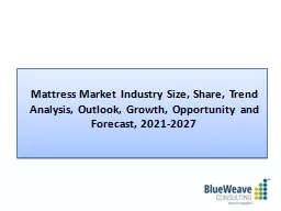 Mattress Market- Industry Trends & Forecast Report 2027