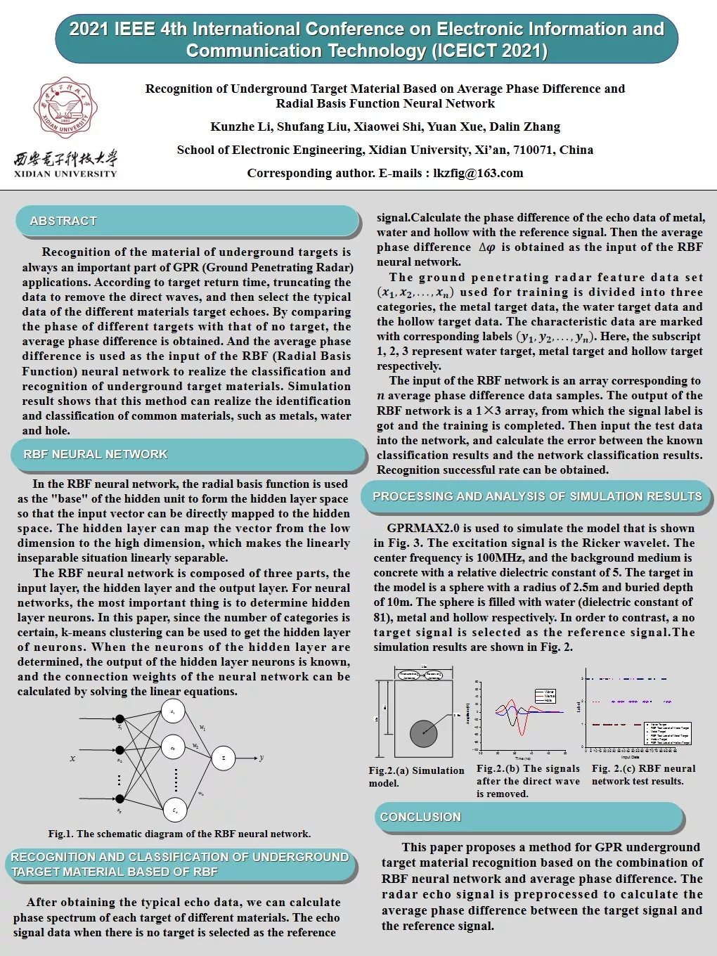 Recognition of Underground Target Material Based on Average Phase Difference and Radial