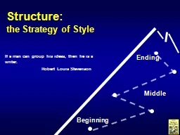 PPT-Structure: the Strategy of Style