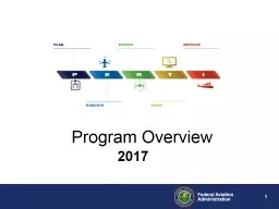 Program Overview 2017 What is PERTI?