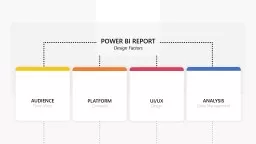 POWER BI REPORT Design Factors