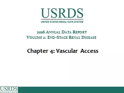 Figure 4.1  Vascular access use at hemodialysis initiation, from the ESRD Medical Evidence