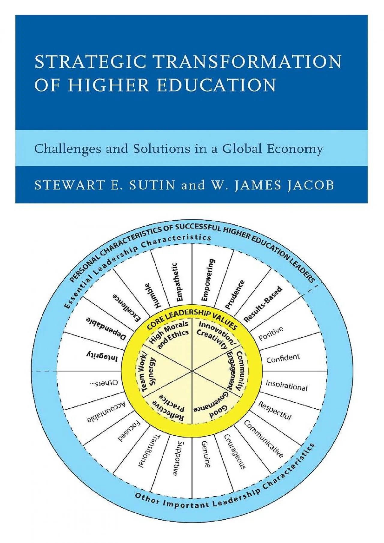 PDF-[EPUB] - Strategic Transformation of Higher Education: Challenges and Solutions in a