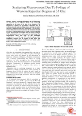 International Journal of Soft Computing and Engineering (IJSCE)
...