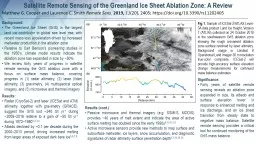 Fig 1.  Sample of ICESat-2/ATLAS Level-3A data product Land Ice Height, Version 1 (ATL06)