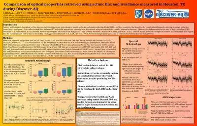 Comparison of optical properties retrieved using actinic flux and irradiance measured in Houston,