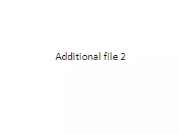 Additional  file 2 Mitotic
