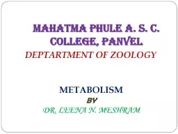METABOLISM BY DR. LEENA N. MESHRAM