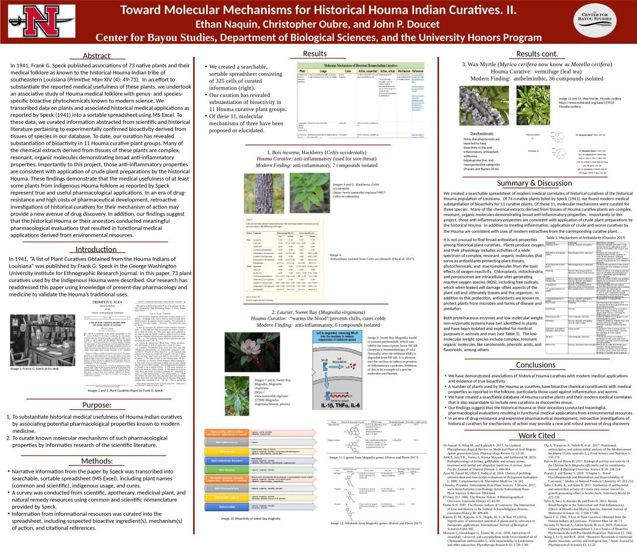 PPT-In 1941, Frank G. Speck published associations of 73 native plants and their medical folklore