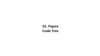 S1. Figure Code   Tree CODE TREE