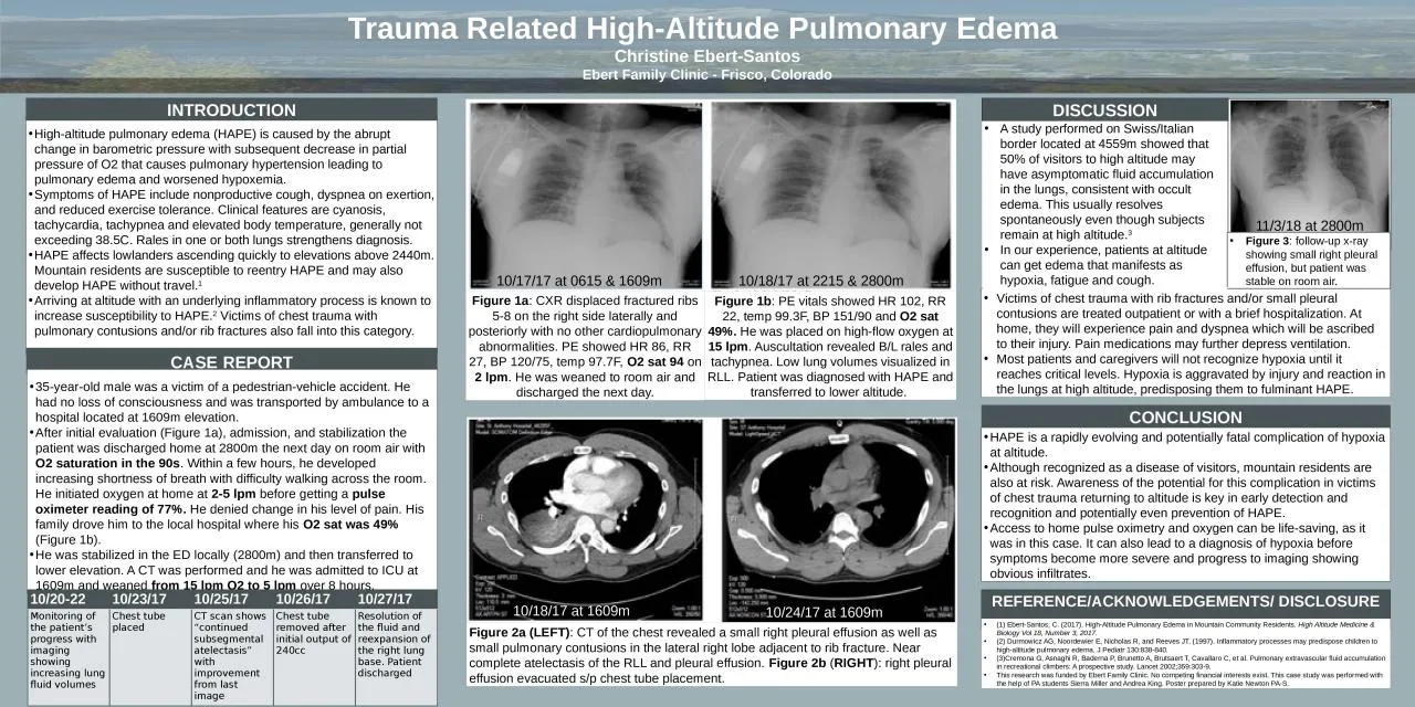 PPT-Trauma Related High-Altitude Pulmonary Edema