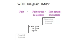 WHO analgesic ladder