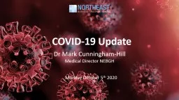 COVID-19 Update Monday October 5