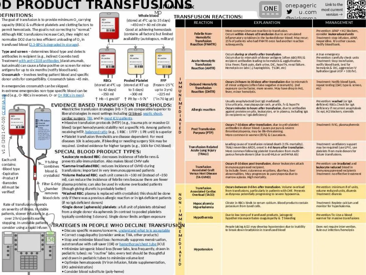 PPT-•Restrictive transfusion strategies (Hb > 7) are comparable/superior to liberal strategies