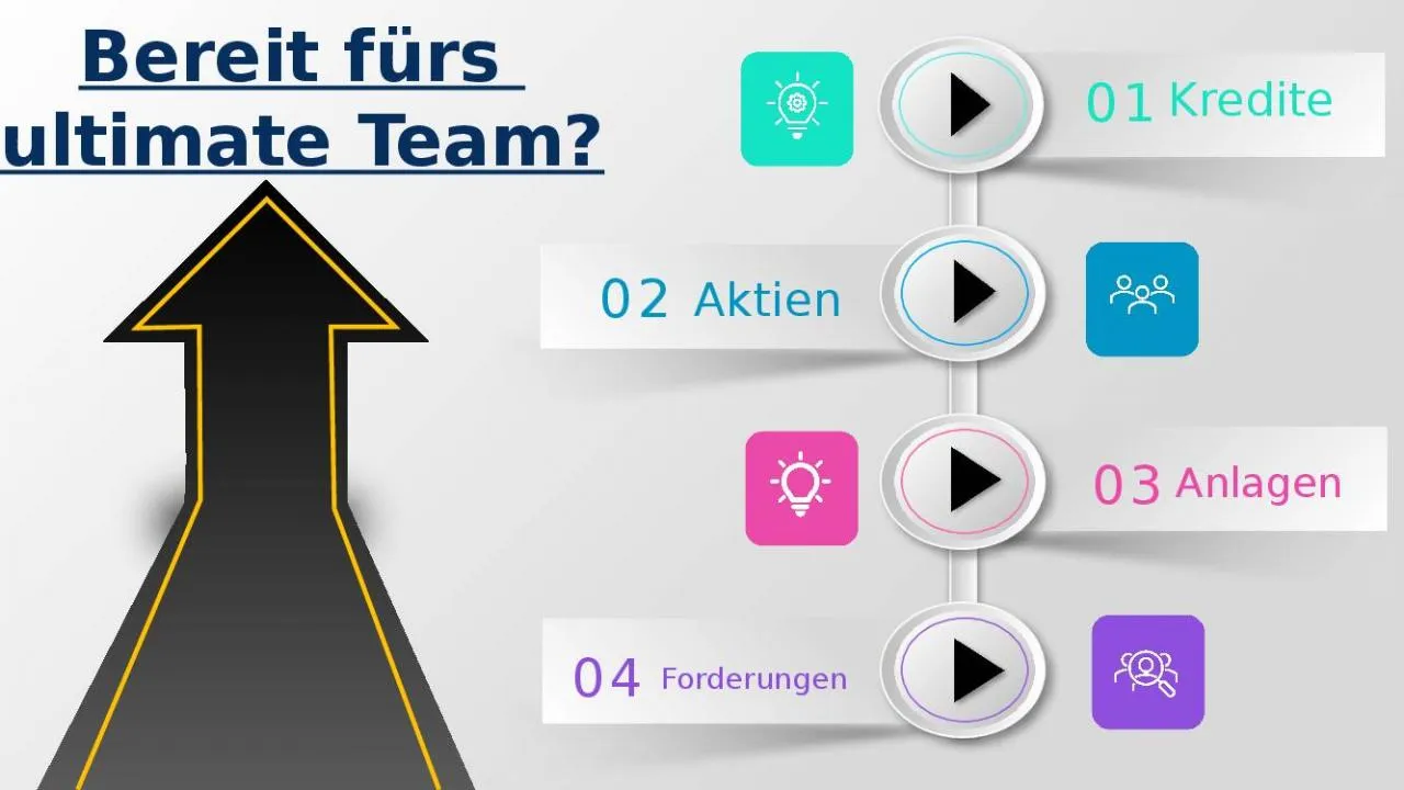 PPT-Bereit fürs ultimate Team?