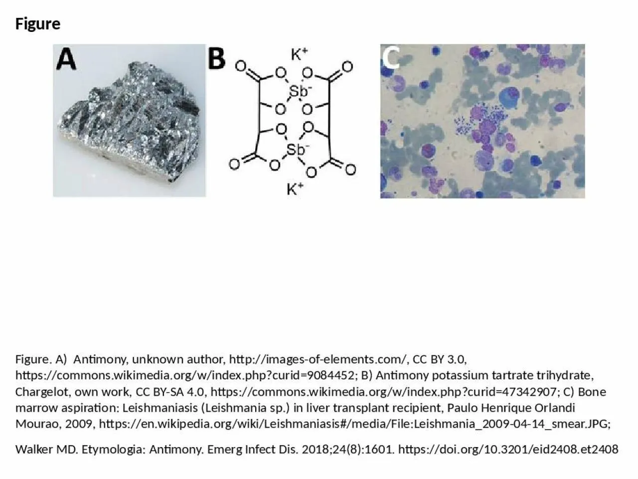 PPT-Figure Figure. A) Antimony, unknown author, http://images-of-elements.com/, CC BY 3.0,