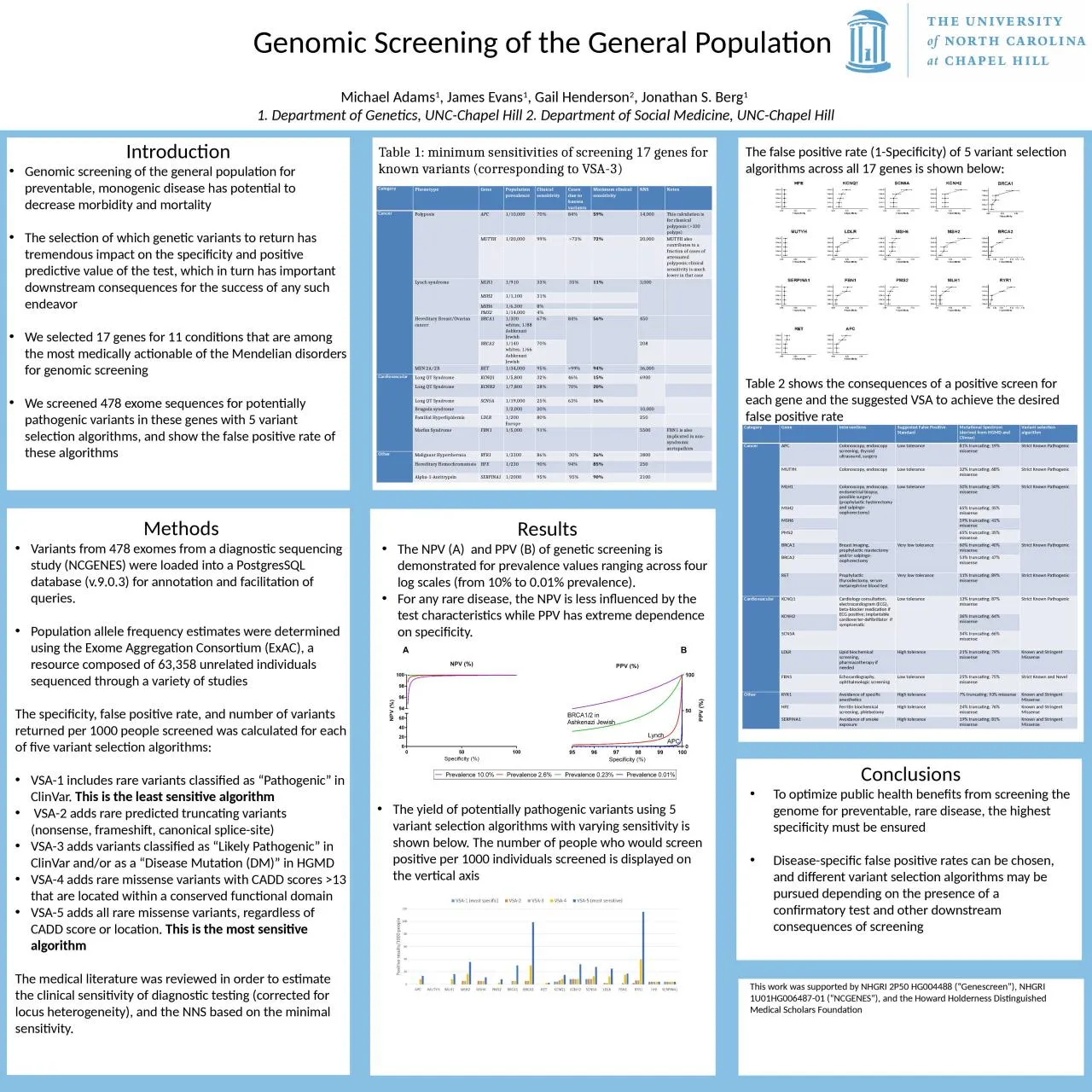 PPT-Genomic Screening of the General Population