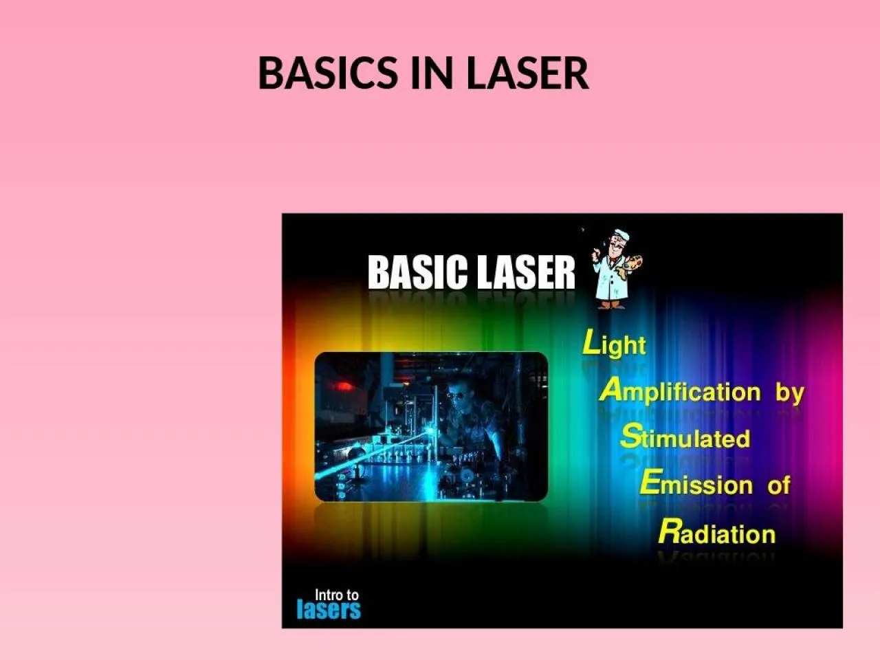 PPT-BASICS IN LASER CONTENTS