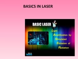 BASICS IN LASER  CONTENTS