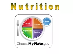 Nutrition Figure 24.1b Red meat, butter: