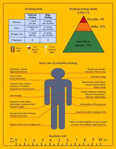 Drinking among adult primary care patients