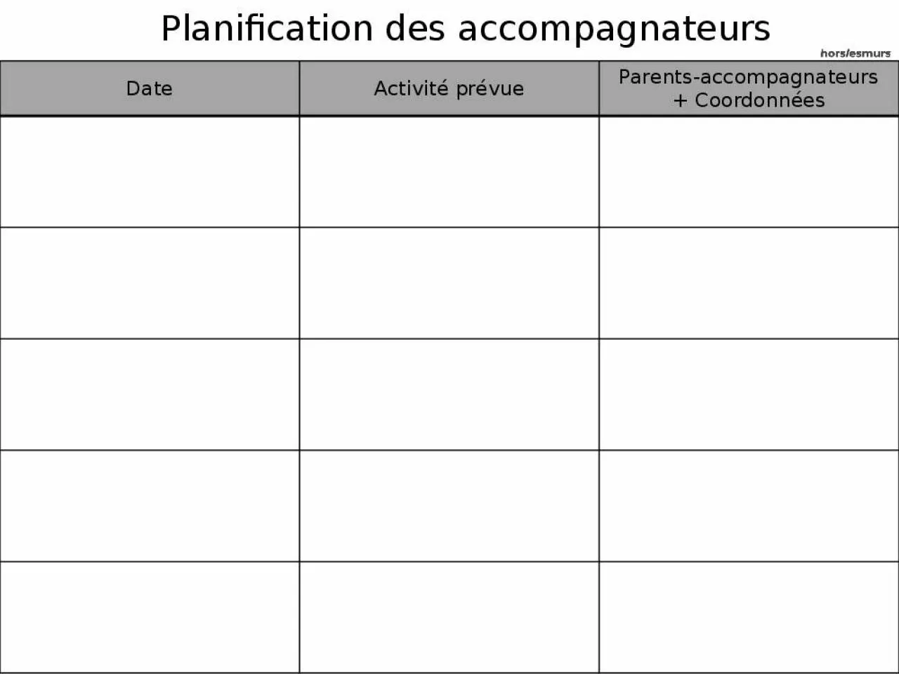 PPT-Date Activité prévue Parents-accompagnateurs + Coordonnées