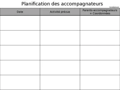 Date Activité prévue Parents-accompagnateurs + Coordonnées