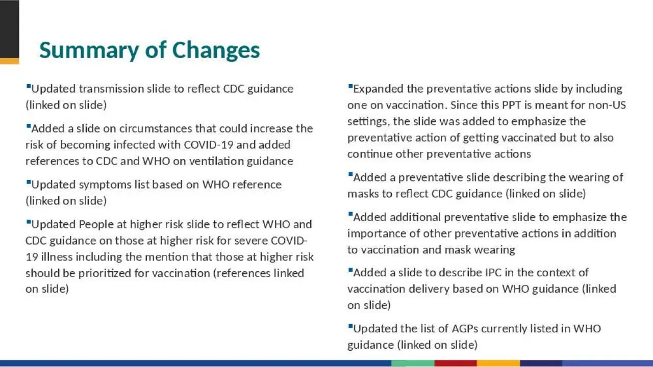 PPT-Summary of Changes Updated transmission slide to reflect CDC guidance (linked on slide)