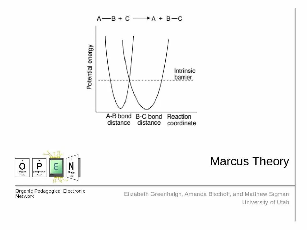 PPT-Marcus Theory Elizabeth