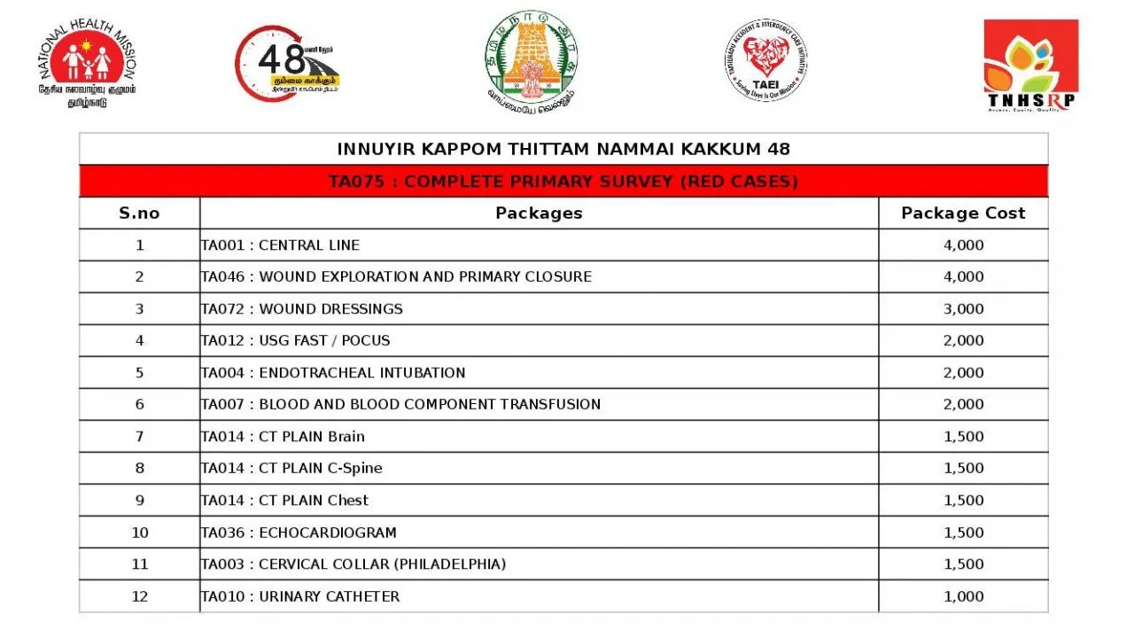 PPT-INNUYIR KAPPOM THITTAM NAMMAI KAKKUM 48